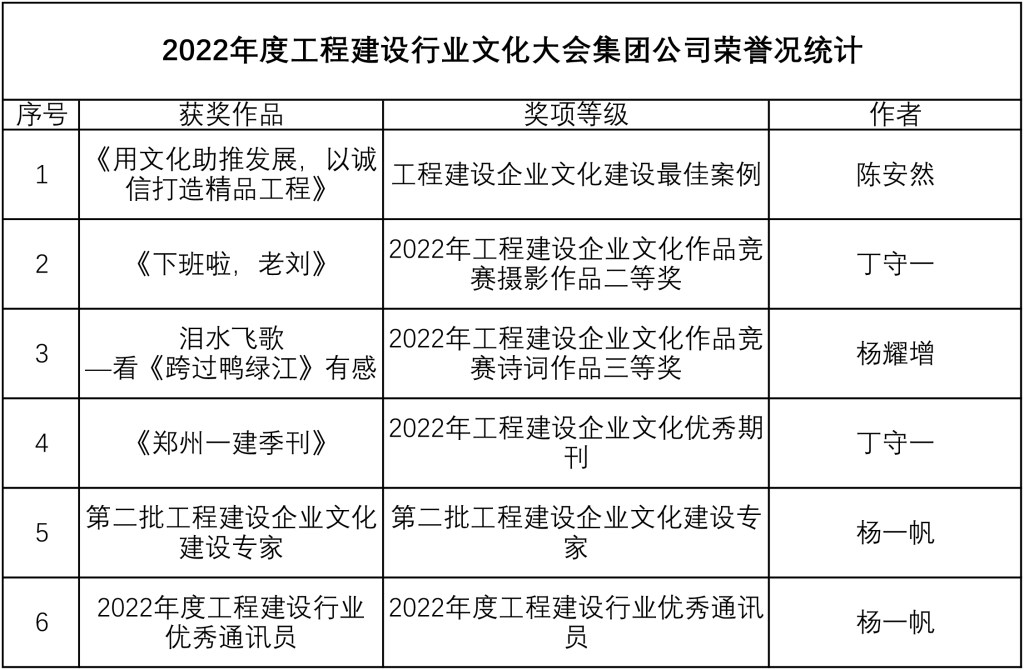 &#20339;&#21338;&#23448;&#26041;&#32593;&#39029;&#29256;&#45;&#20339;&#21338;&#65288;&#20013;&#22269;&#65289;